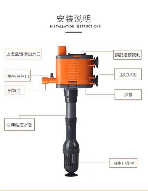 西龍魚缸水泵有哪些型號？：西龍魚缸水泵型號