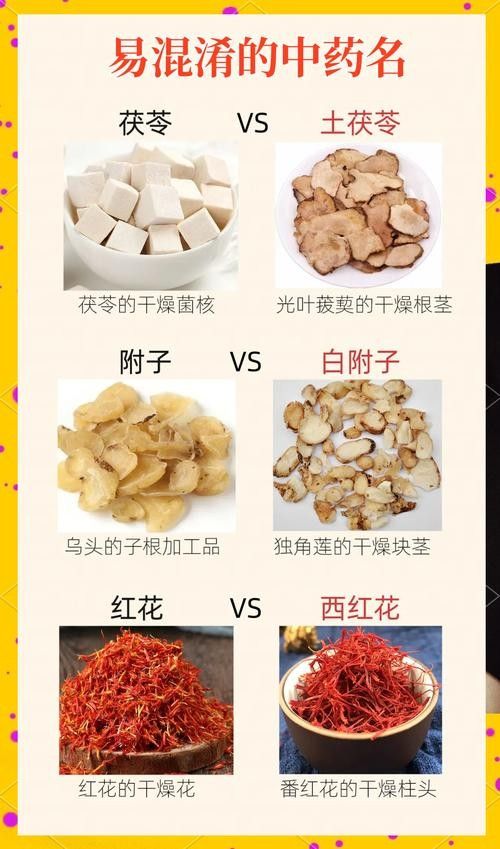哪個品牌的中藥效果最好：中藥品牌選擇 哪個品牌的中藥效果最好：中藥品牌選擇 龍魚百科 第5張