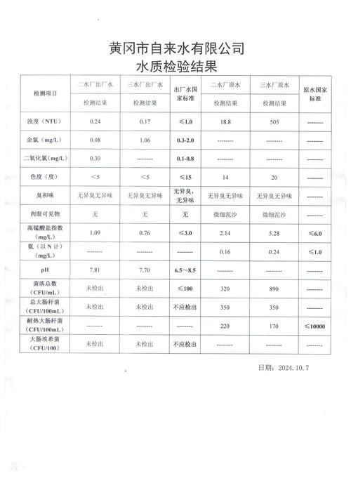 如何維持曼龍魚缸水質(zhì)穩(wěn)定：養(yǎng)苔失敗，曼龍意外去世，水質(zhì)波動大揭秘