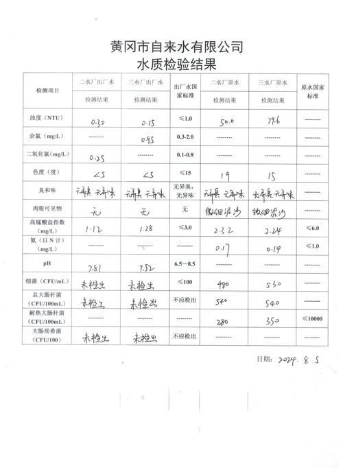 如何維持曼龍魚缸水質穩(wěn)定：養(yǎng)苔失敗，曼龍意外去世，水質波動大揭秘