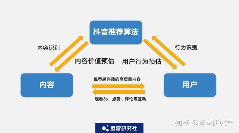 如何在抖音上找到雷龍魚視頻：抖音上查找雷龍魚視頻 如何在抖音上找到雷龍魚視頻：抖音上查找雷龍魚視頻 龍魚百科 第14張