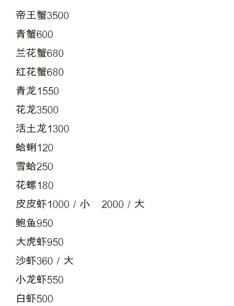 青龍魚的價格是多少？：青龍魚價格行情走勢
