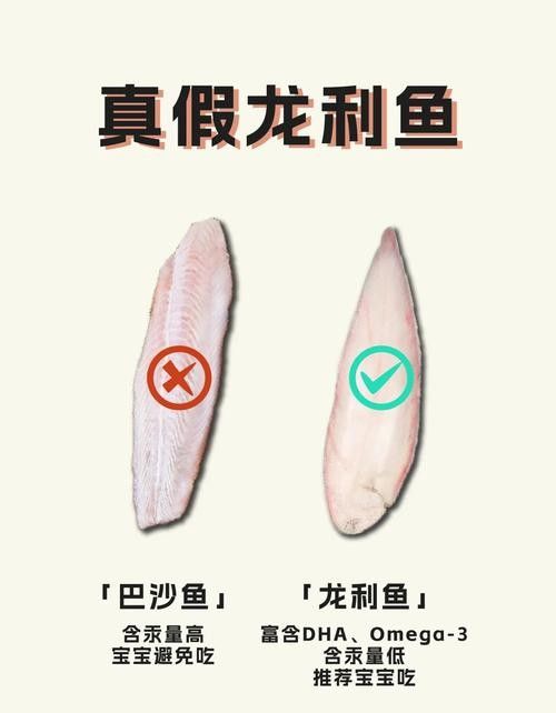 如何辨別真假龍利魚？：龍利魚、巴沙魚、巴沙魚鑒別小妙招→上觀新聞