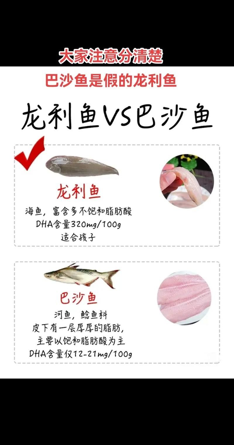 如何辨別真假龍利魚？：龍利魚、巴沙魚、巴沙魚鑒別小妙招→上觀新聞