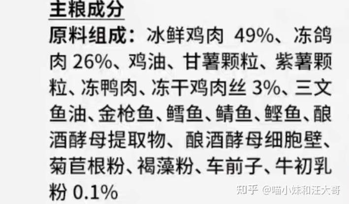 哪種貓糧性價比最高？：2025年最新貓糧測評數(shù)據(jù)，性價比高的貓糧大測評