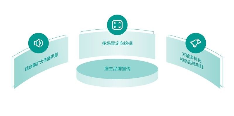 金龍魚官方渠道能提供哪些服務？：金龍魚官方渠道提供的服務涵蓋產品購買、客戶支持、企業合作及公益項目等多方面 金龍魚官方渠道能提供哪些服務？：金龍魚官方渠道提供的服務涵蓋產品購買、客戶支持、企業合作及公益項目等多方面 龍魚百科 第3張