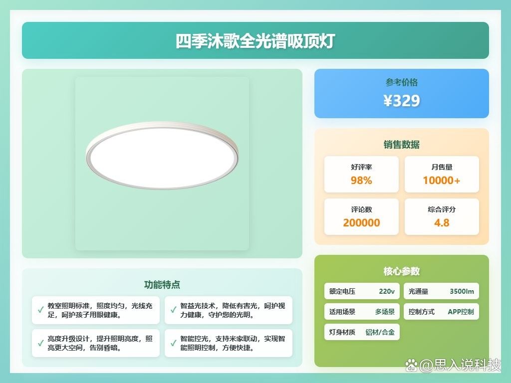 四季沐歌吸頂燈高端款的特點(diǎn)：四季沐歌led吸頂燈