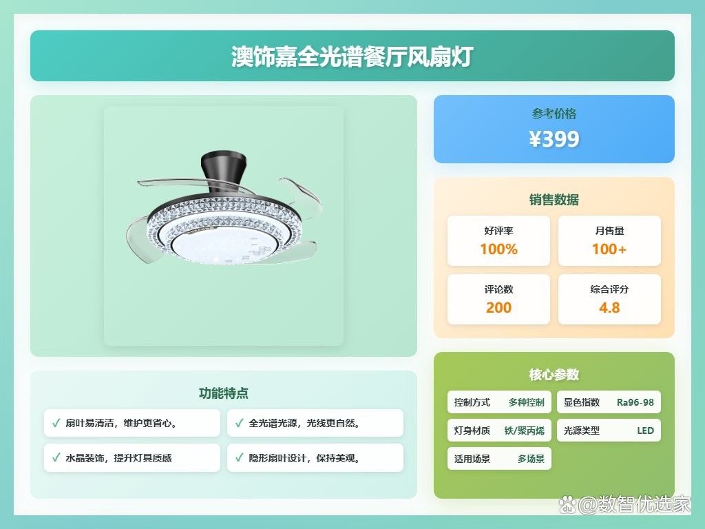 四季沐歌吸頂燈高端款的特點(diǎn)：四季沐歌led吸頂燈