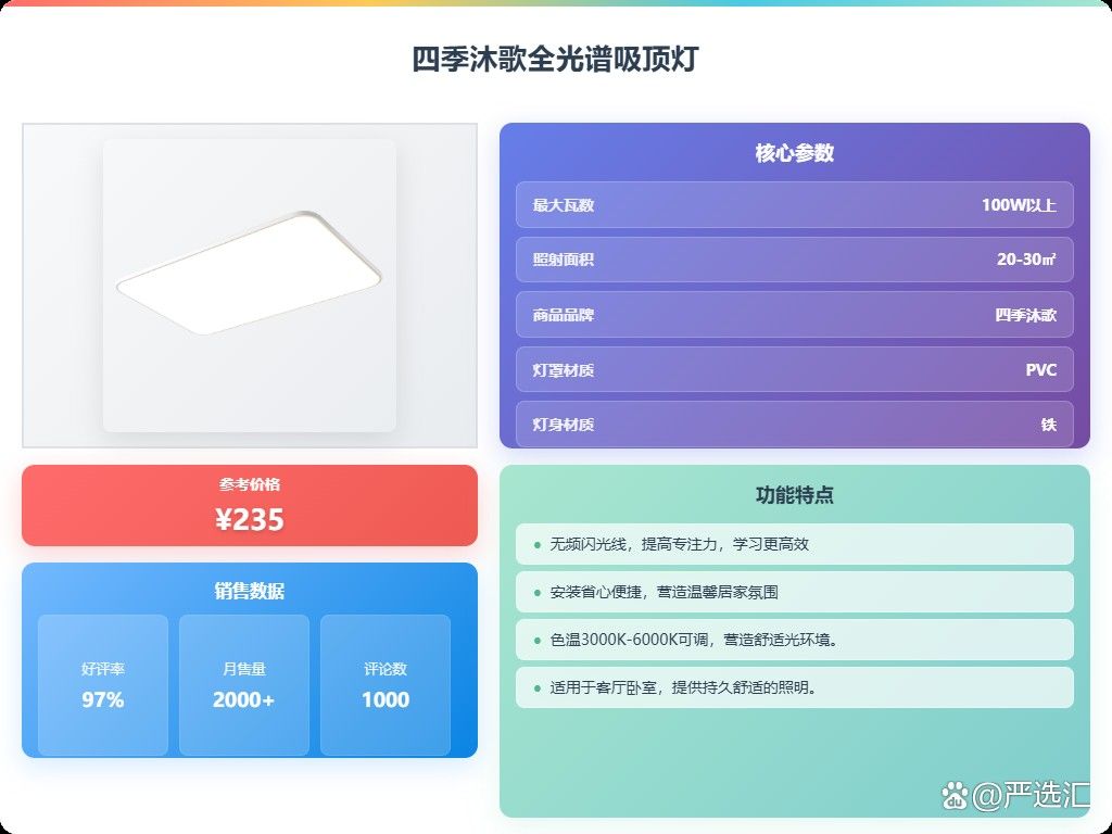 四季沐歌吸頂燈高端款的特點(diǎn)：四季沐歌led吸頂燈