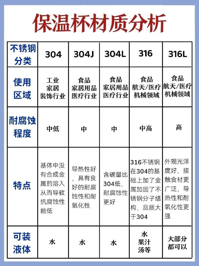 挑選時應(yīng)該注意哪些細(xì)節(jié)：「高品質(zhì)」服飾具備哪些合格標(biāo)準(zhǔn)