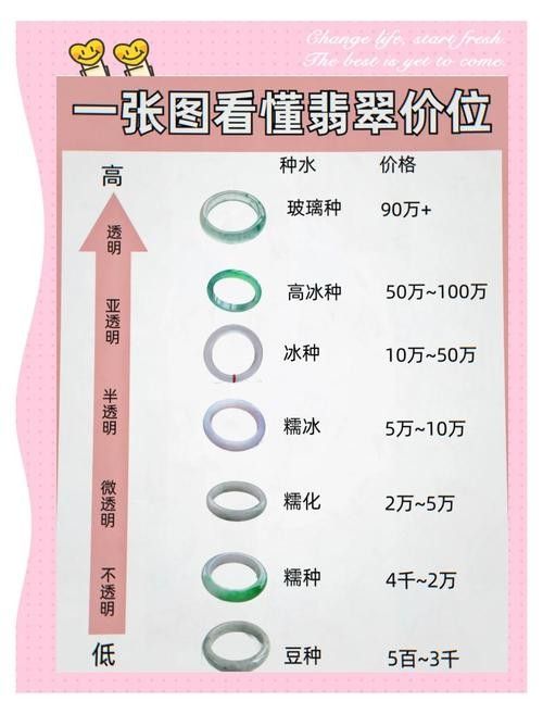 挑選時應(yīng)該注意哪些細(xì)節(jié)：「高品質(zhì)」服飾具備哪些合格標(biāo)準(zhǔn)