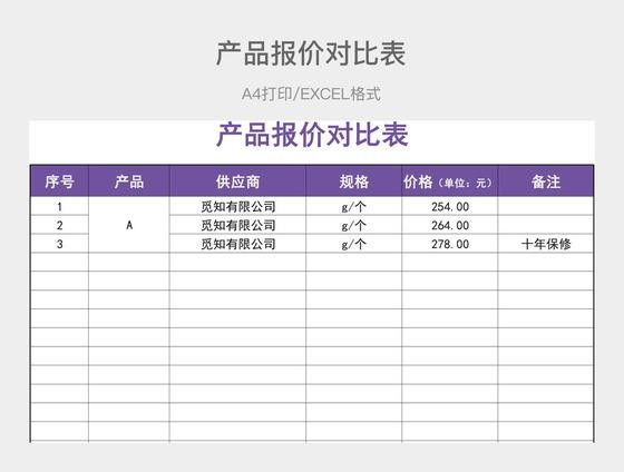 挑選時應(yīng)該注意哪些細(xì)節(jié)：「高品質(zhì)」服飾具備哪些合格標(biāo)準(zhǔn)
