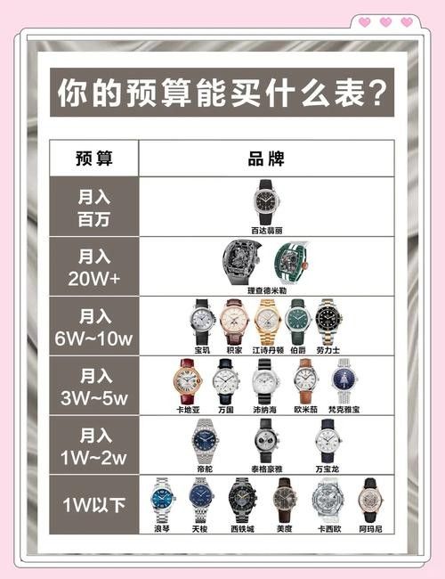 挑選時應(yīng)該注意哪些細(xì)節(jié)：「高品質(zhì)」服飾具備哪些合格標(biāo)準(zhǔn)