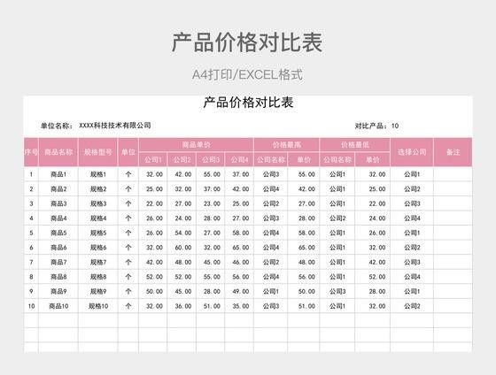 挑選時應(yīng)該注意哪些細(xì)節(jié)：「高品質(zhì)」服飾具備哪些合格標(biāo)準(zhǔn)