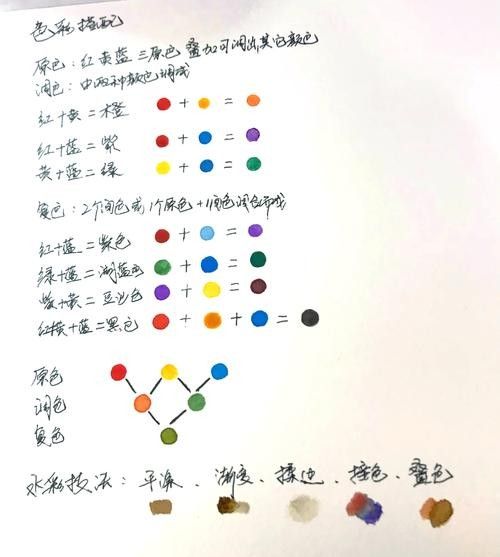 幻紅和幻藍哪個更適合新手：幻藍雷龍和幻紅雷龍初期可能表現膽怯，適合追求視覺沖擊的玩家