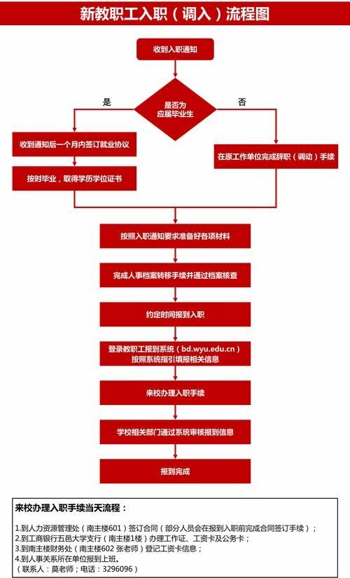 幻紅和幻藍哪個更適合新手：幻藍雷龍和幻紅雷龍初期可能表現膽怯，適合追求視覺沖擊的玩家