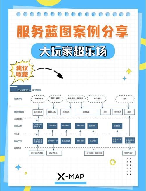 幻紅和幻藍哪個更適合新手：幻藍雷龍和幻紅雷龍初期可能表現膽怯，適合追求視覺沖擊的玩家