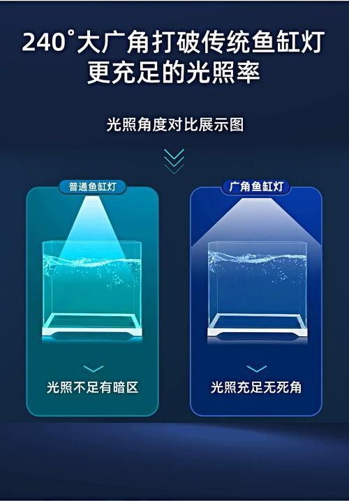 FKSC三色潛水燈的詳細參數：fksc三色潛水燈