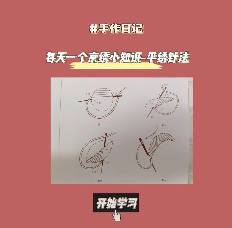 刺繡工藝定制需要多長(zhǎng)時(shí)間：京繡工藝的定制時(shí)間