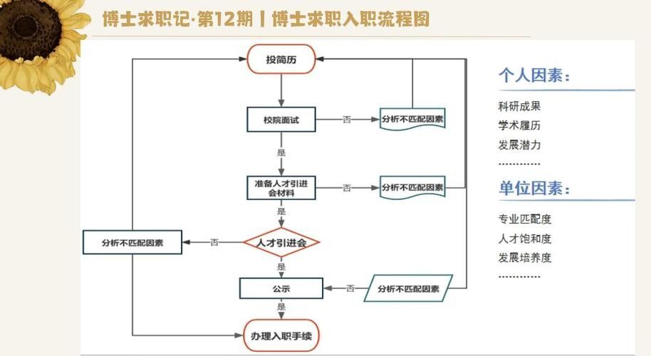 如何通過郵箱投遞簡歷：投簡歷用什么郵箱app精選 如何通過郵箱投遞簡歷：投簡歷用什么郵箱app精選 龍魚百科 第5張