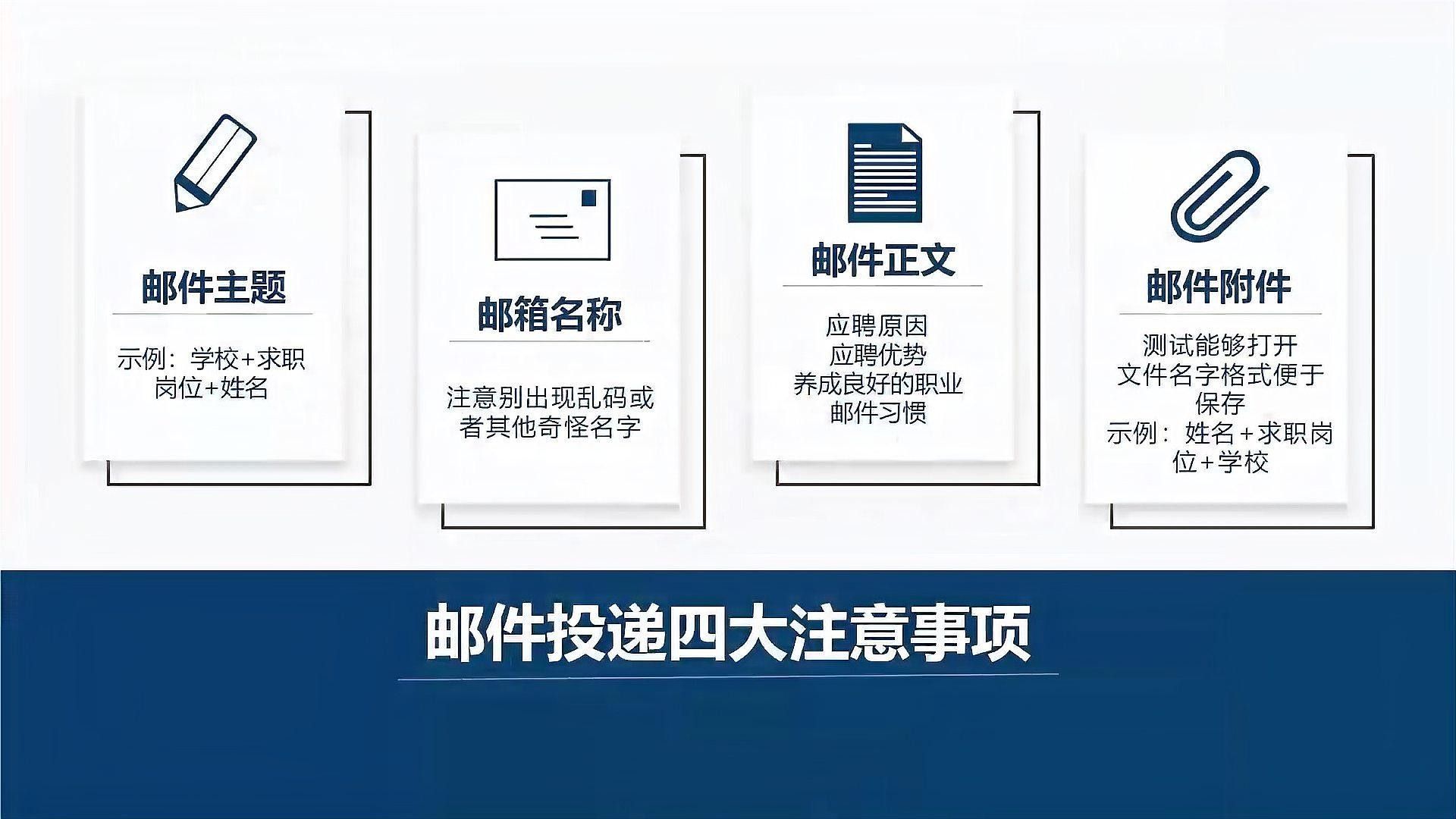 如何通過郵箱投遞簡歷：投簡歷用什么郵箱app精選 如何通過郵箱投遞簡歷：投簡歷用什么郵箱app精選 龍魚百科 第11張