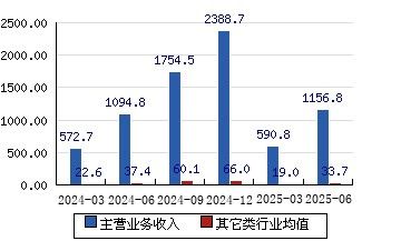 金龍魚價格走勢如何：金龍魚部分產品價格在蘇州市農貿市場呈現穩定趨勢 金龍魚價格走勢如何：金龍魚部分產品價格在蘇州市農貿市場呈現穩定趨勢 龍魚百科 第8張