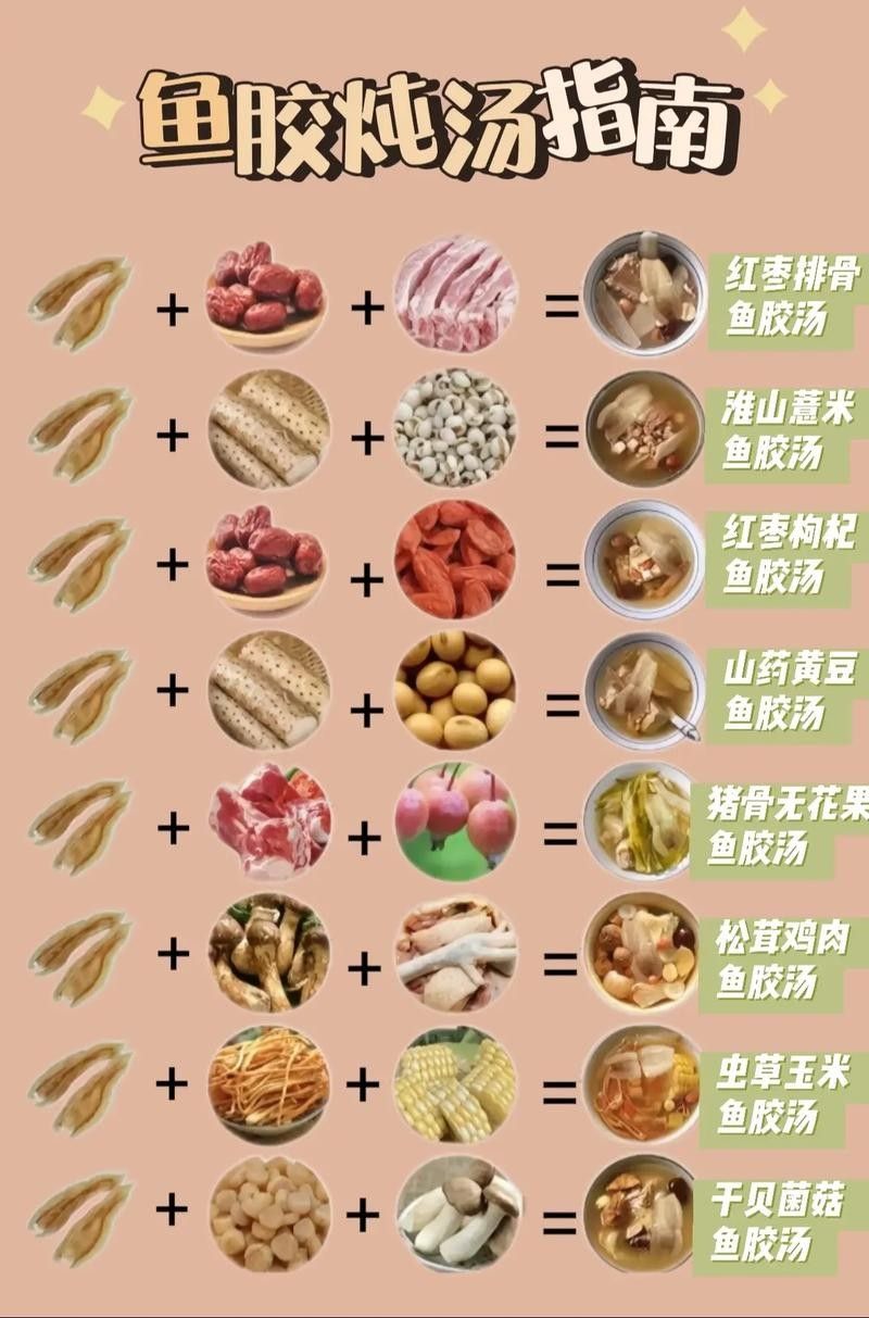 金龍魚膠絲有哪些功效和作用：金龍魚膠是一種營養豐富的海味食材，主要來源于魚鰾