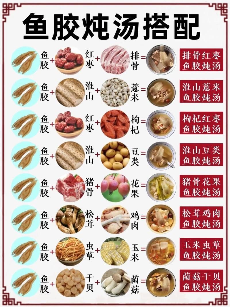 金龍魚膠絲有哪些功效和作用：金龍魚膠是一種營養豐富的海味食材，主要來源于魚鰾