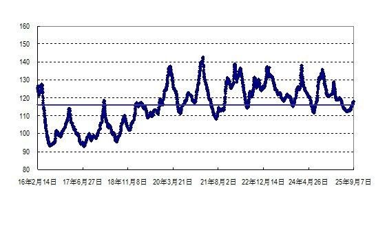 深海龍魚的市場價格：深海龍魚市場價格受多種因素影響網友熱議不值搜狐新聞