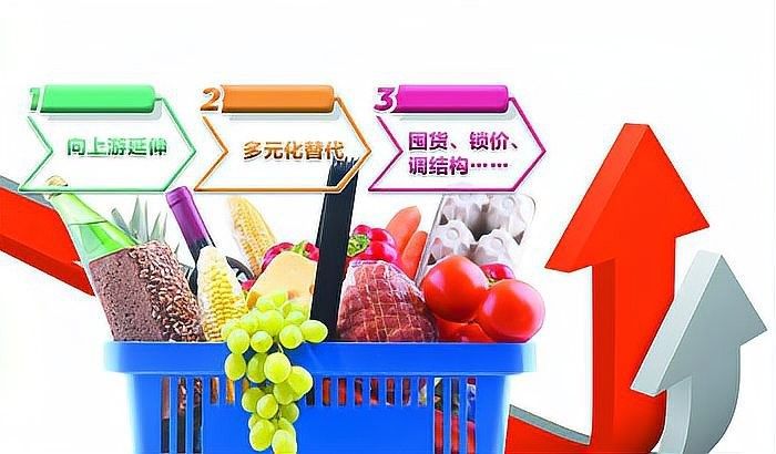 金龍魚如何應對原材料波動：金龍魚套期保值業務的具體操作方式是怎樣的金龍魚