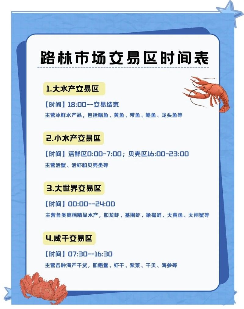 路林市場哪個交易區有龍魚賣：寧波路林市場海鮮挑選全攻略