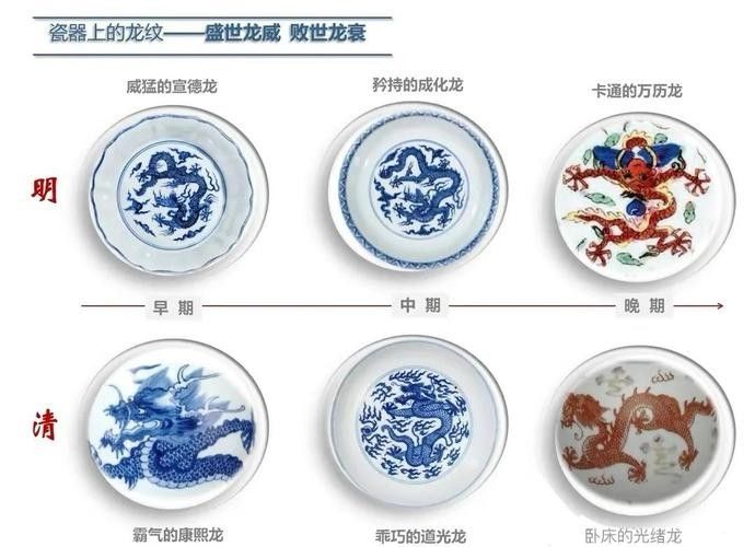 如何判斷龍飾的材質？：如何判斷龍飾材質