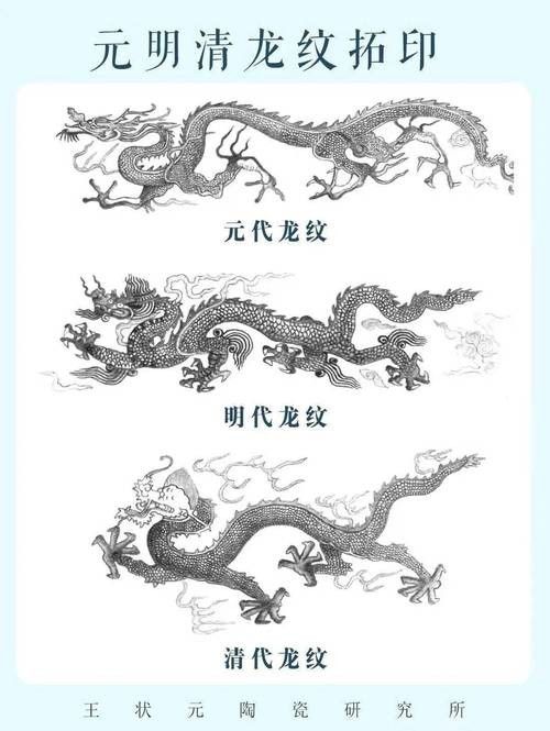 如何判斷龍飾的材質？：如何判斷龍飾材質
