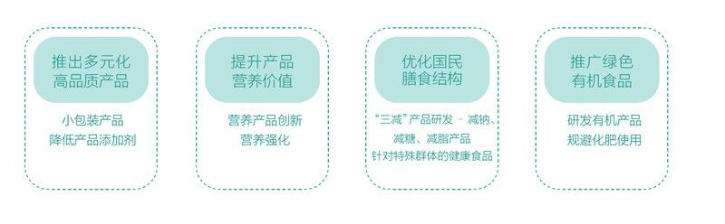 金龍魚的企業愿景是什么：金龍魚的企業愿景