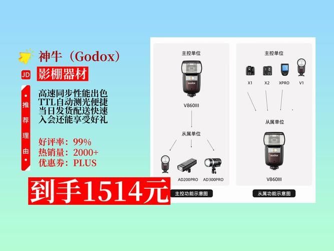 神牛V860III有哪些特點：神牛v860iii三代機頂閃光燈