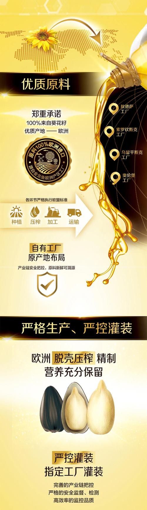 金龍魚的反式脂肪酸零添加技術是如何實現的:金龍魚0反式脂肪油是好是壞環球人生指南針 龍魚百科 第7張 金龍魚的反式脂肪酸零添加技術是如何實現的:金龍魚0反式脂肪油是好是壞環球人生指南針 金龍魚的反式脂肪酸零添加技術是如何實現的:金龍魚0反式脂肪油是好是壞環球人生指南針 龍魚百科 第7張