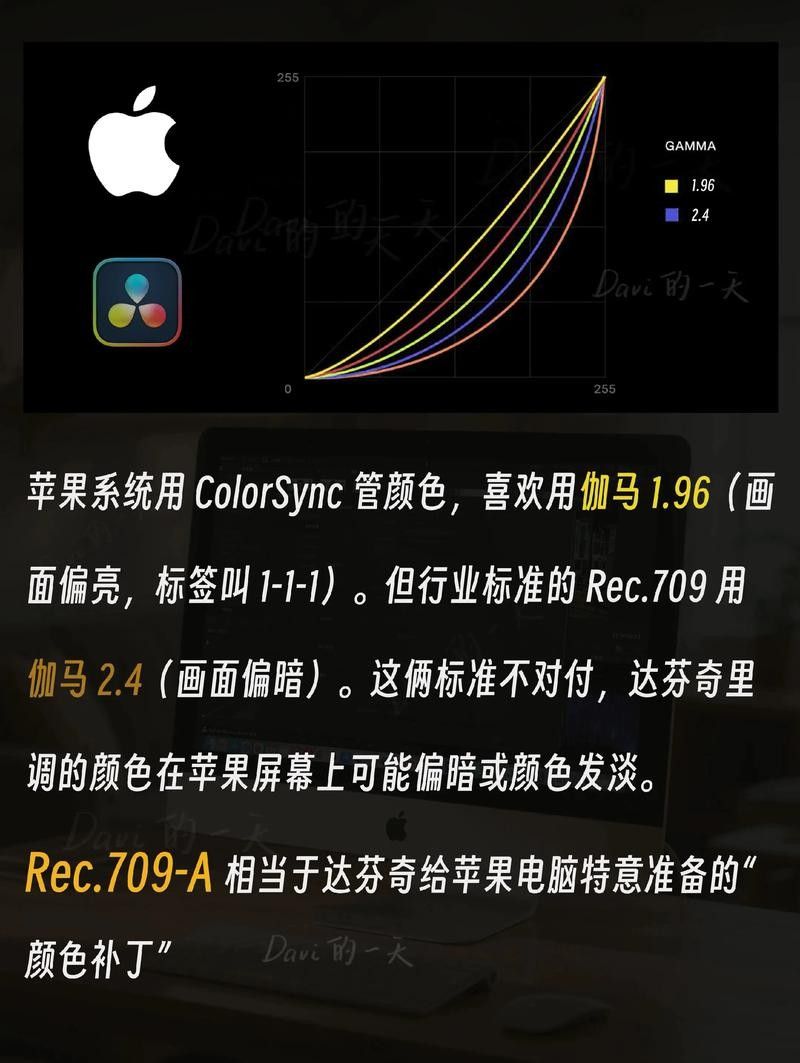 如何在Mac上調(diào)整壁紙色彩飽和度：mac上怎么調(diào)整壁紙色彩飽和度