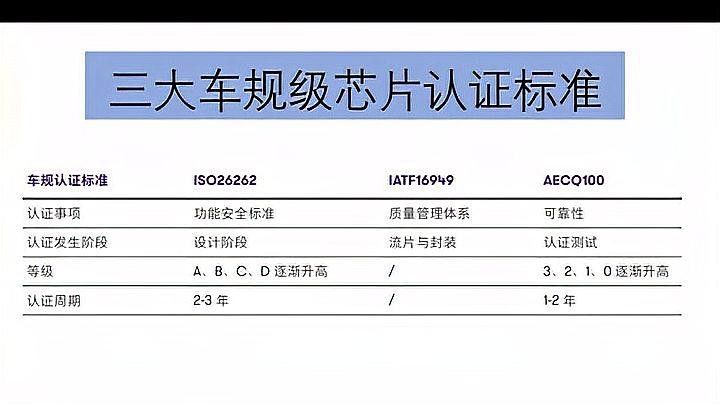 金龍魚芯片證書費用是多少？：金龍魚芯片證書費用