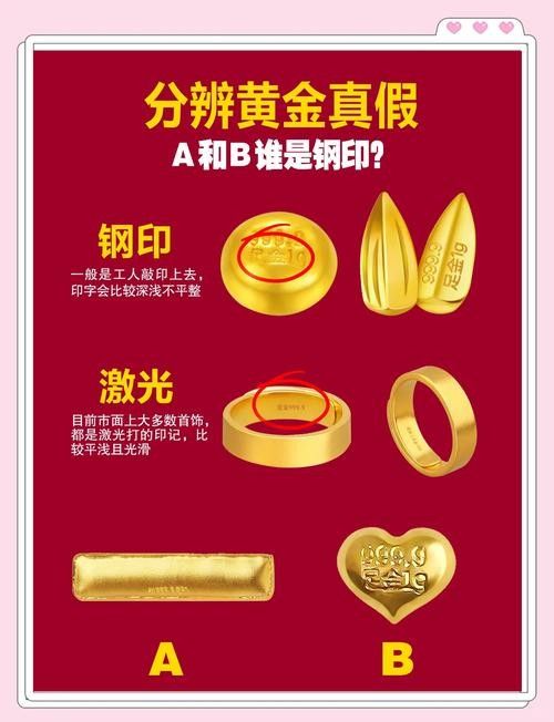 如何區分金底和藍底紅龍：金底紅龍和藍底紅龍有什么區別？
