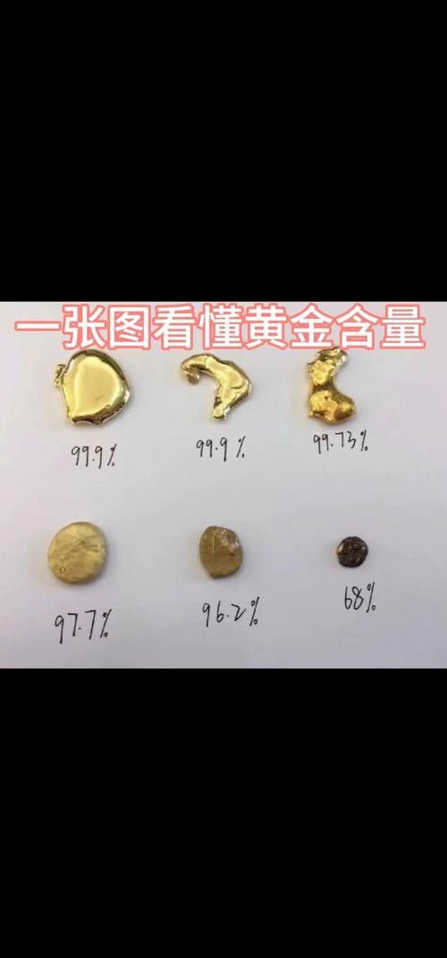 如何區分金底和藍底紅龍：金底紅龍和藍底紅龍有什么區別？