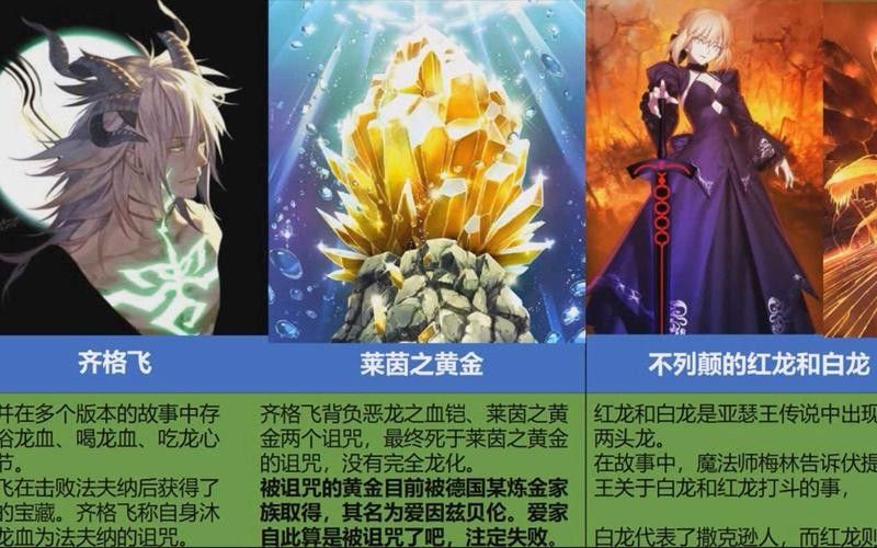 紅龍與白龍在FGO中有哪些互動：fgo紅龍與白龍的互動主要體現在他們的戰斗策略上