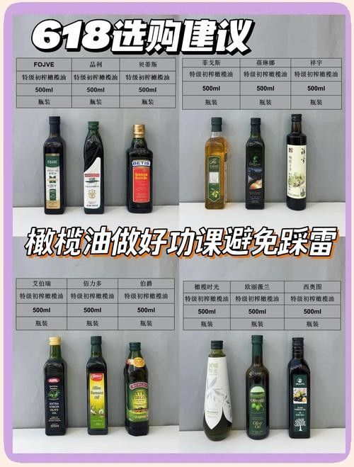 金龍魚特級初榨橄欖油的質量如何：金龍魚特級初榨橄欖油質量如何？