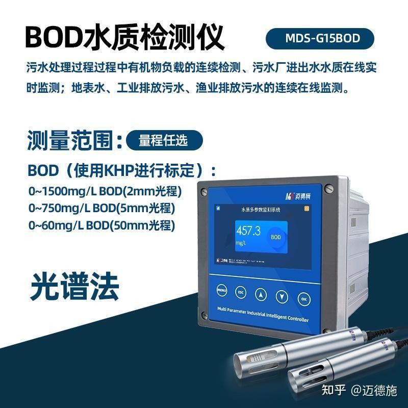 如何測試水質兼容性？：兼容性測試是確保水處理設備、化學品或任何與水接觸的產品能夠安全使用的關鍵步驟