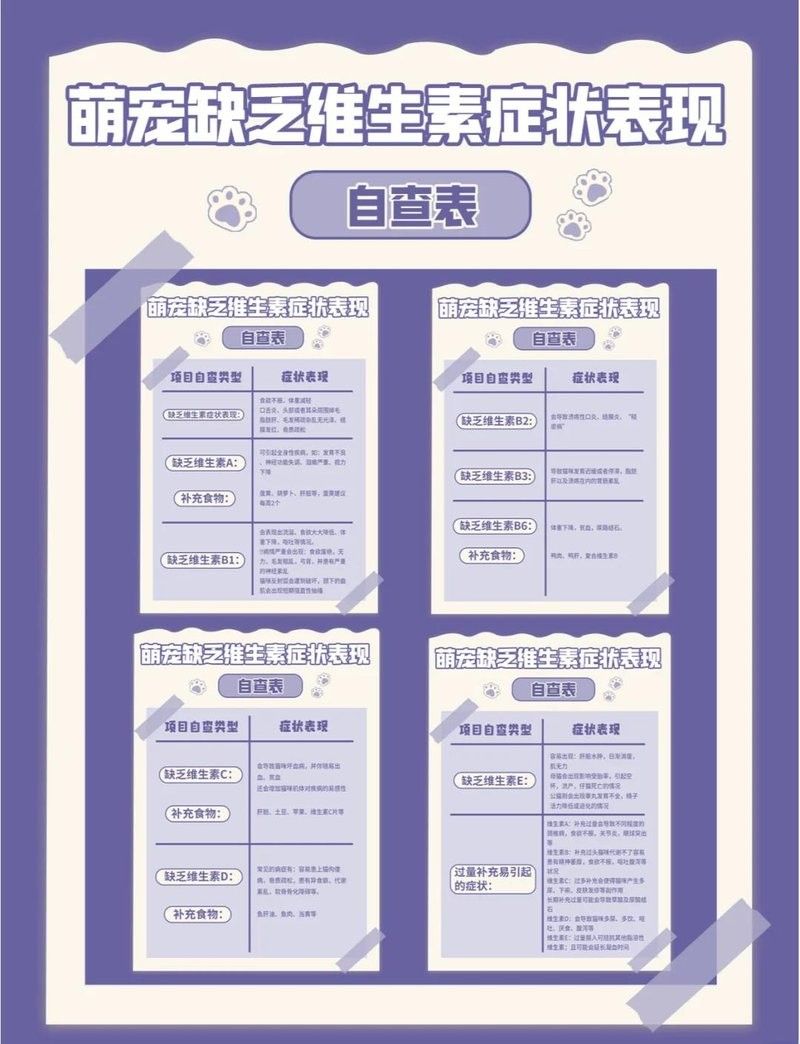 過背金龍缺乏維生素如何補充：過背金龍缺乏維生素怎么辦 過背金龍缺乏維生素如何補充：過背金龍缺乏維生素怎么辦 龍魚百科 第2張