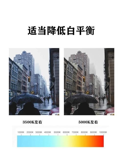 如何設置相機的白平衡：攝影基礎攝影基礎知識總結:相機白平衡六種設置
