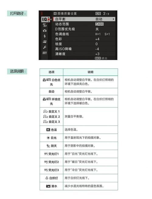 如何設置相機的白平衡：攝影基礎攝影基礎知識總結:相機白平衡六種設置