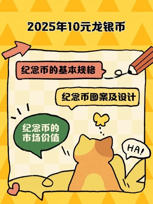 金龍幣的價格走勢如何?:2025年中國龍銀制紀念幣價格走勢分析 龍魚百科 第4張 金龍幣的價格走勢如何?:2025年中國龍銀制紀念幣價格走勢分析 金龍幣的價格走勢如何?:2025年中國龍銀制紀念幣價格走勢分析 龍魚百科 第4張
