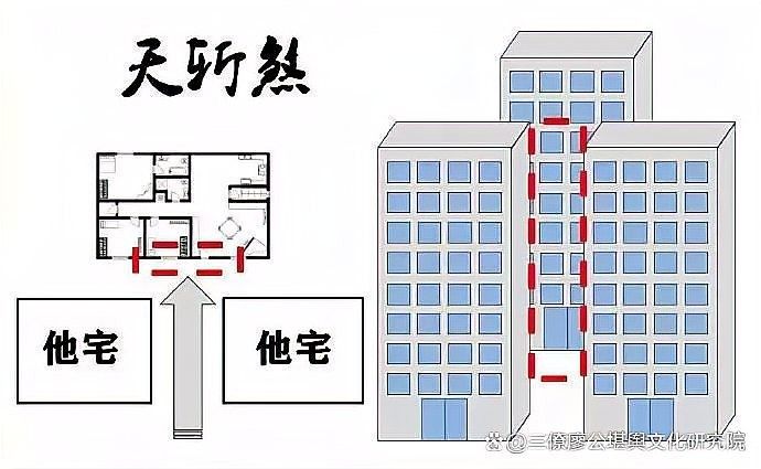 如何判斷家中的煞氣位置：判斷家中煞氣位置是改善居住環境和提升生活質量的重要步驟 如何判斷家中的煞氣位置：判斷家中煞氣位置是改善居住環境和提升生活質量的重要步驟 龍魚百科 第1張