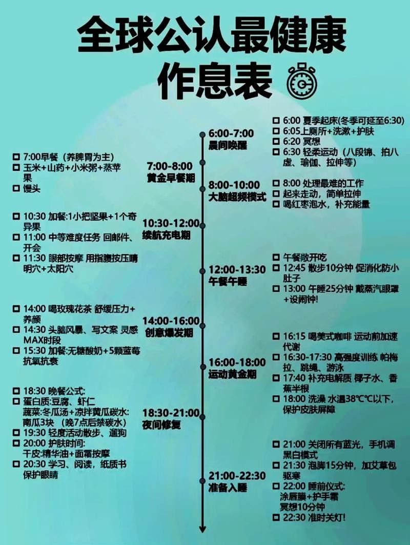 如何保持孟吉爾紅龍健康？：《魔獸世界》紅龍魚飼養指南:吉爾紅龍生活護理措施