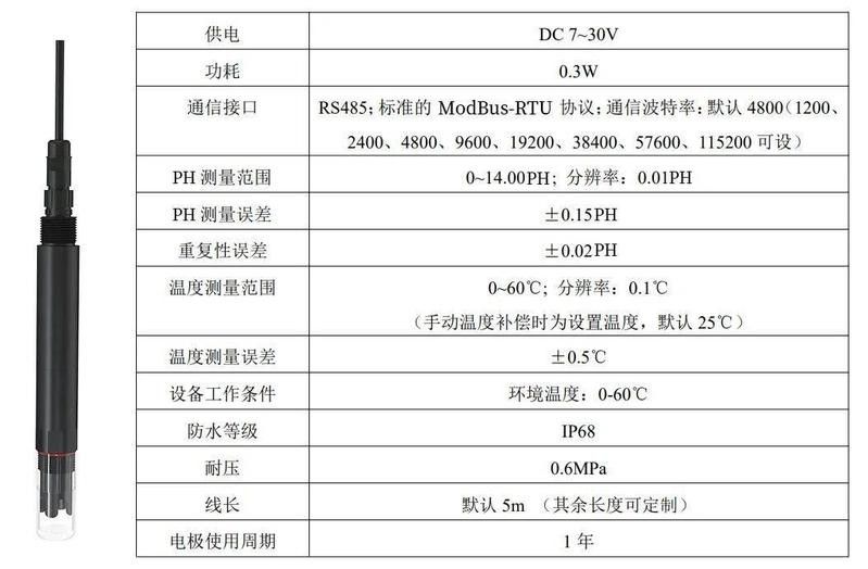 如何判斷雷龍魚是否適應混養環境：如何判斷雷龍魚是否適合與其他觀賞魚混養
